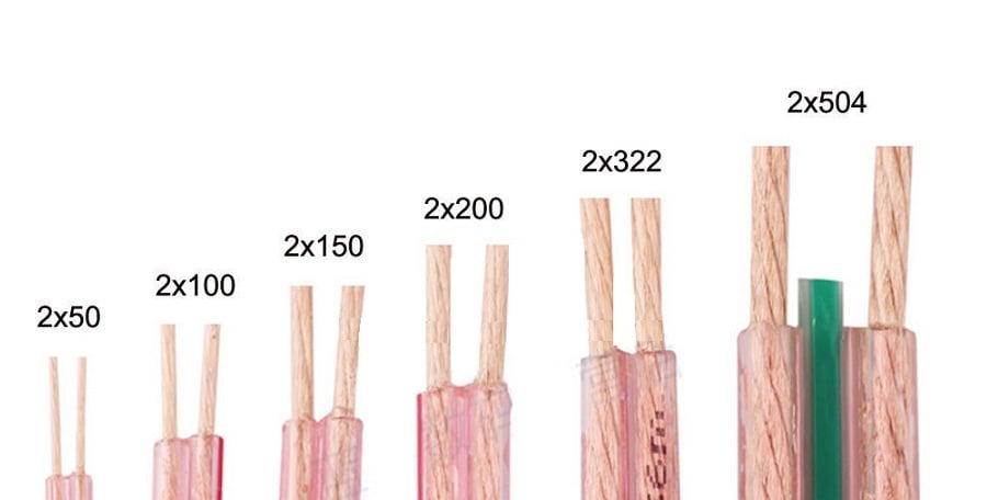 Understanding Speaker Wire Gauge: