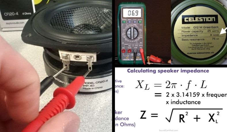 Understanding Speaker Impedance: