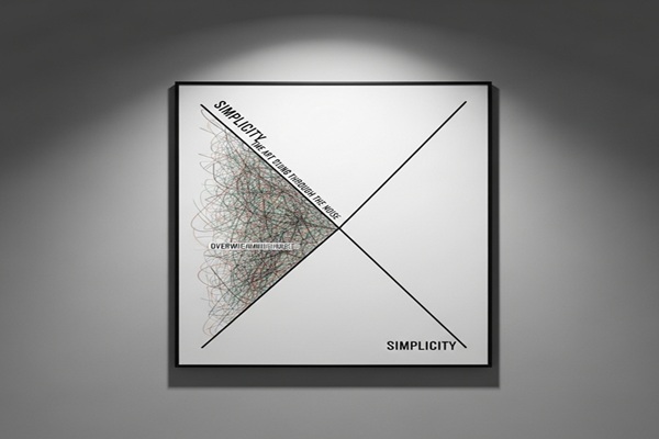 Simpcitu: The Art of Cutting Through the Noise in an Overwhelming World
